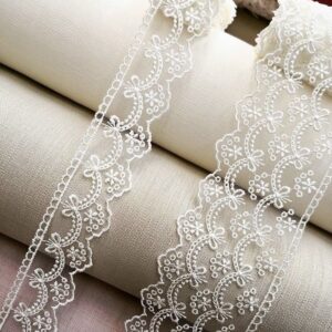Dull Polyester Lace